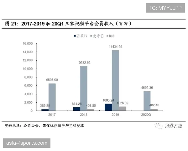罗德里与哈维传控体系的核心差异：结构逻辑与后置组织者的价值重构