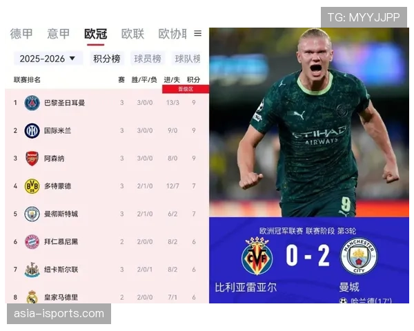 哈兰德与凯恩：终结效率与战术角色对比