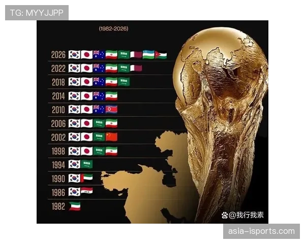 韩国队2026世界杯晋级前景分析 亚洲劲旅能否连续11届突围