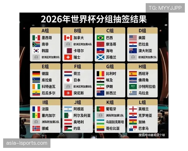 2026世界杯小组赛每队踢几场